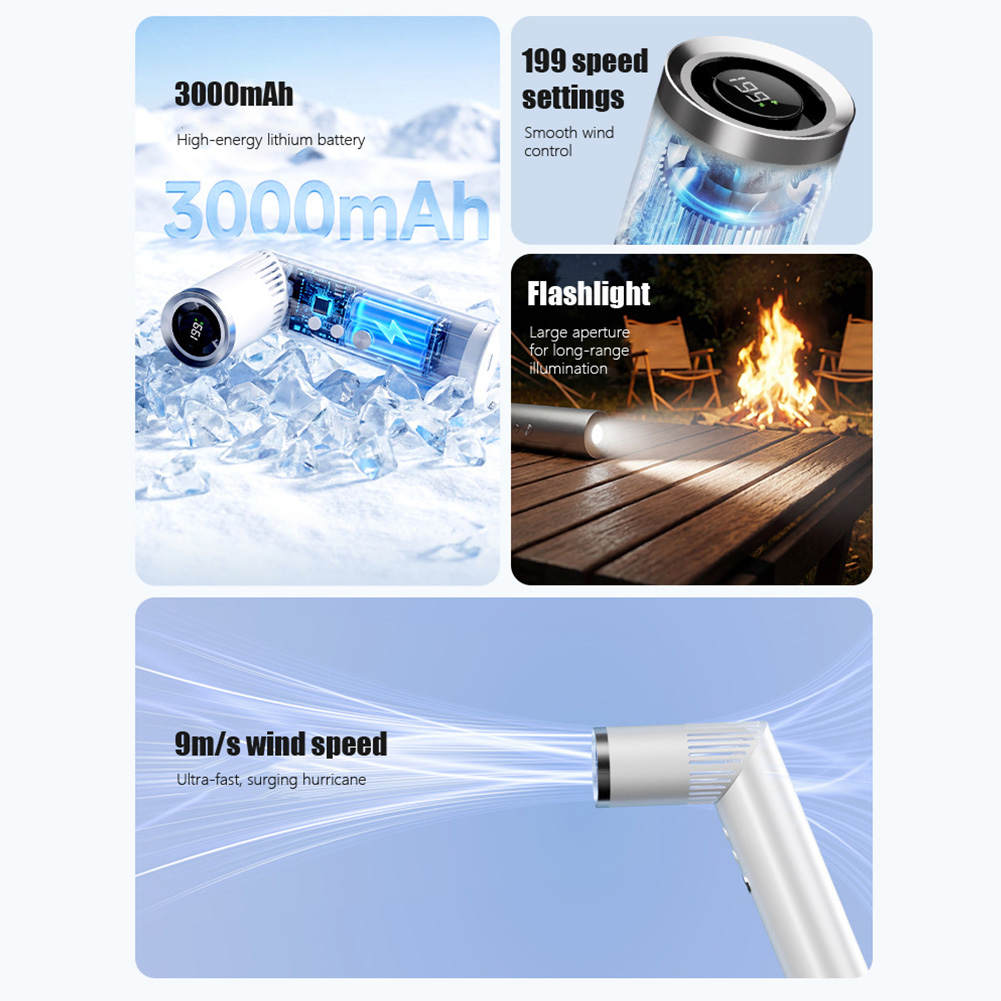 ミニハンドヘルドファン 20000 RPM ブラシレスモータ - Outdoor Camping Fan のレビューと価格
