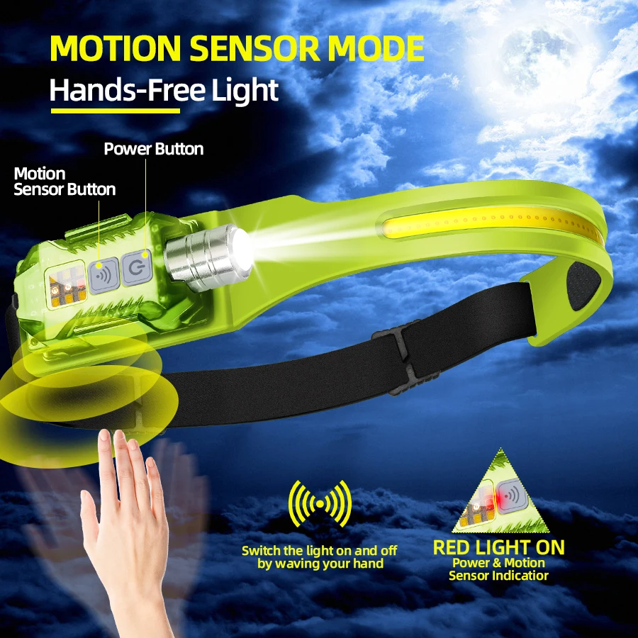 強力な LED ヘッドランプポータブル充電式ヘッド懐中電灯マ - Outdoor Camping And Fishing のレビューと価格