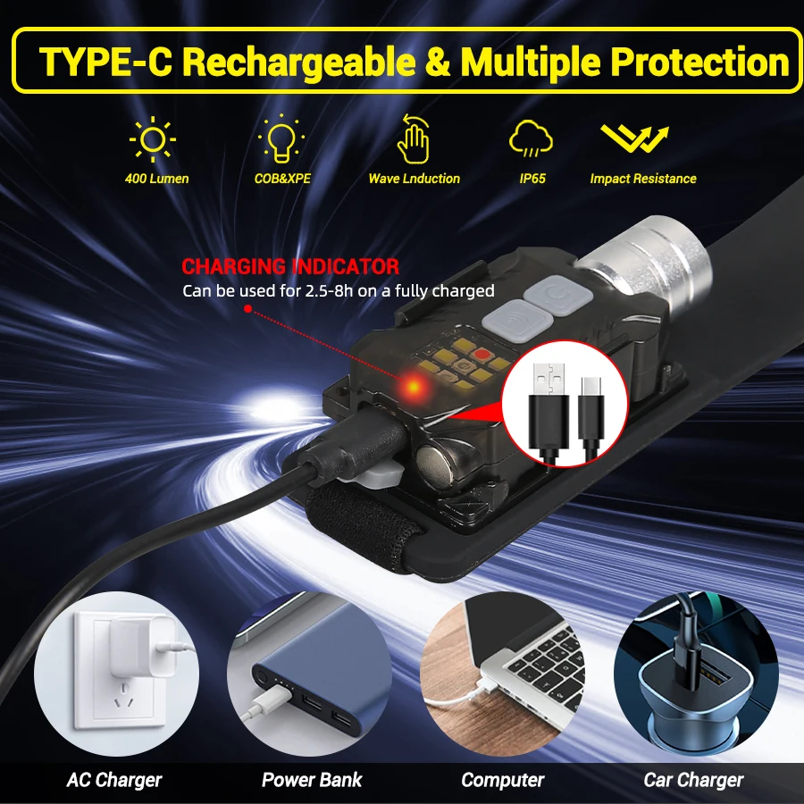 強力な LED ヘッドランプポータブル充電式ヘッド懐中電灯マ - Outdoor Camping And Fishing のレビューと価格