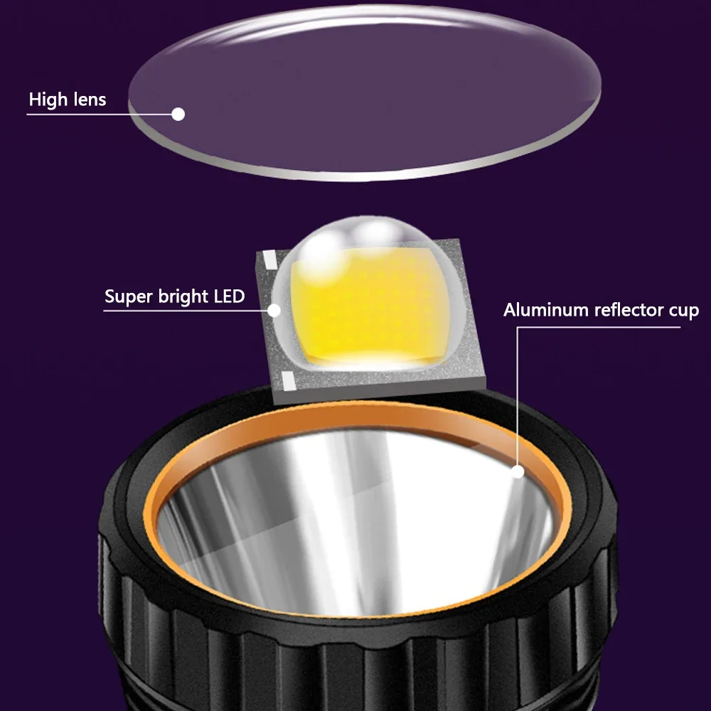 1PC 多機能ソーラー LED 懐中電灯屋外長距離トーチ緊急 - Battery Outdoor Camping のレビューと価格